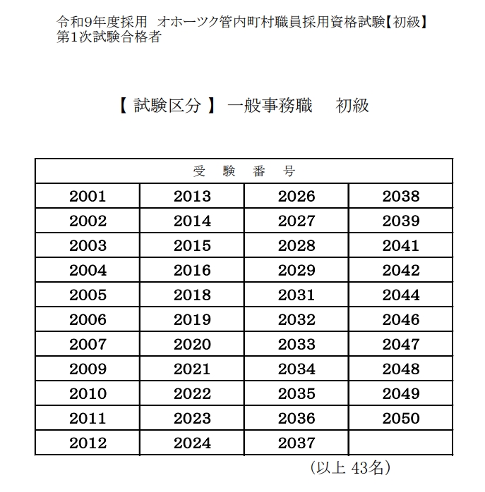 令和9年度採用 オホーツク管内町村職員採用資格試験【初級】第1次試験合格者