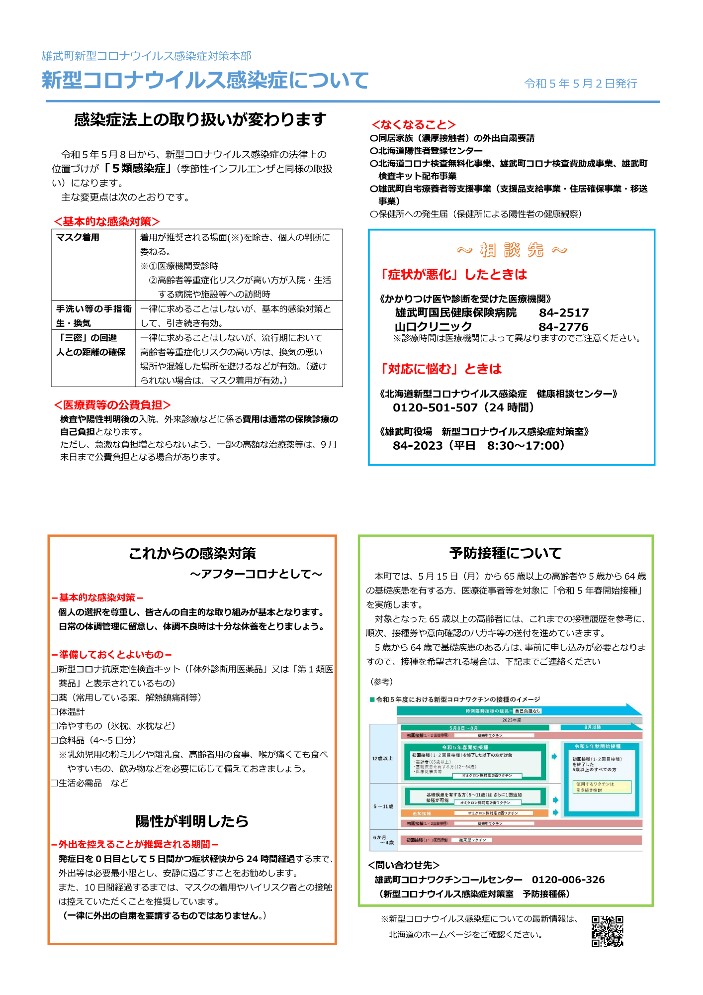新型コロナウイルス感染症について(令和5年5月号広報折込)