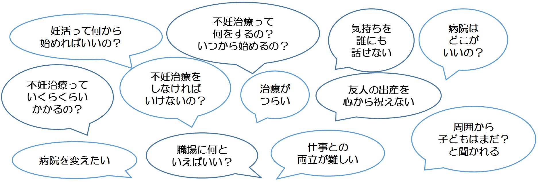 妊活相談イメージ