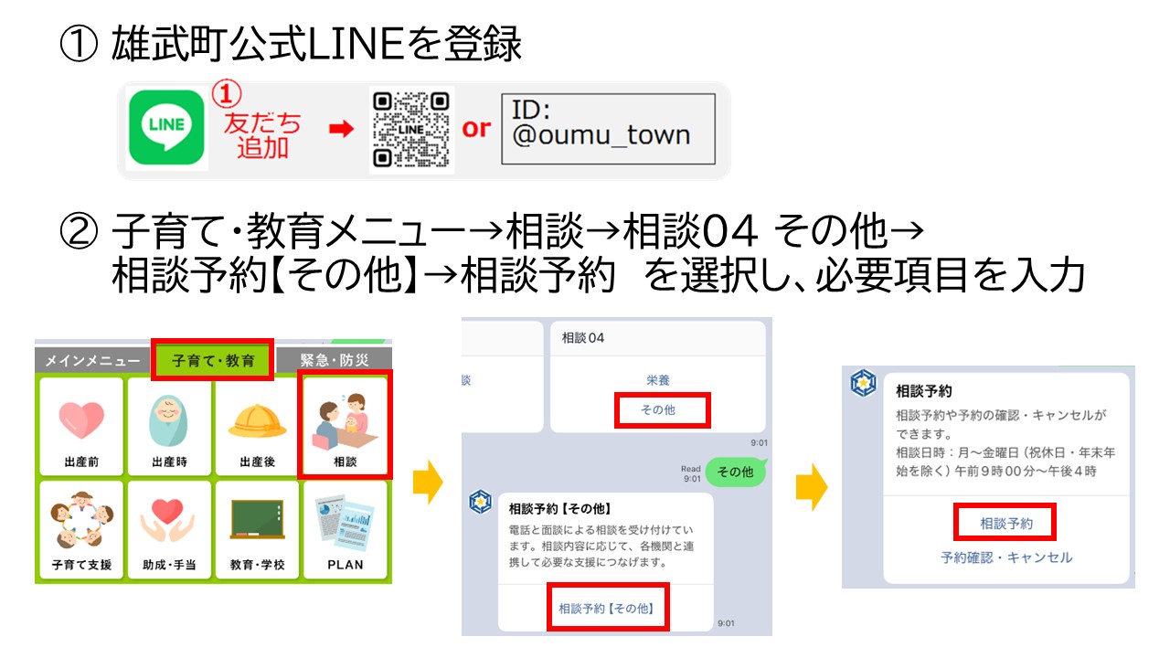 妊娠届提出LINE予約方法